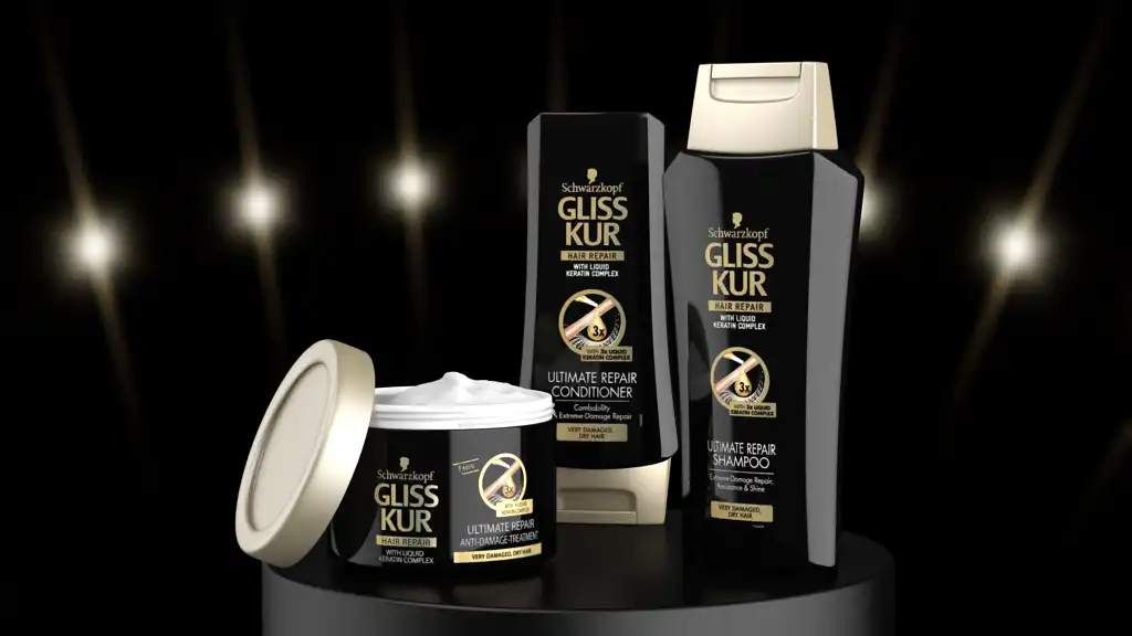 Produkt Renderings